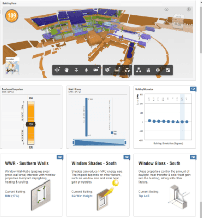  Building Information Modeling (BIM) คืออะไร?